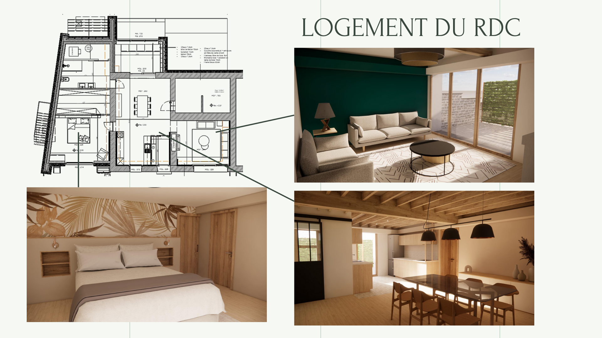 Logement du RDC