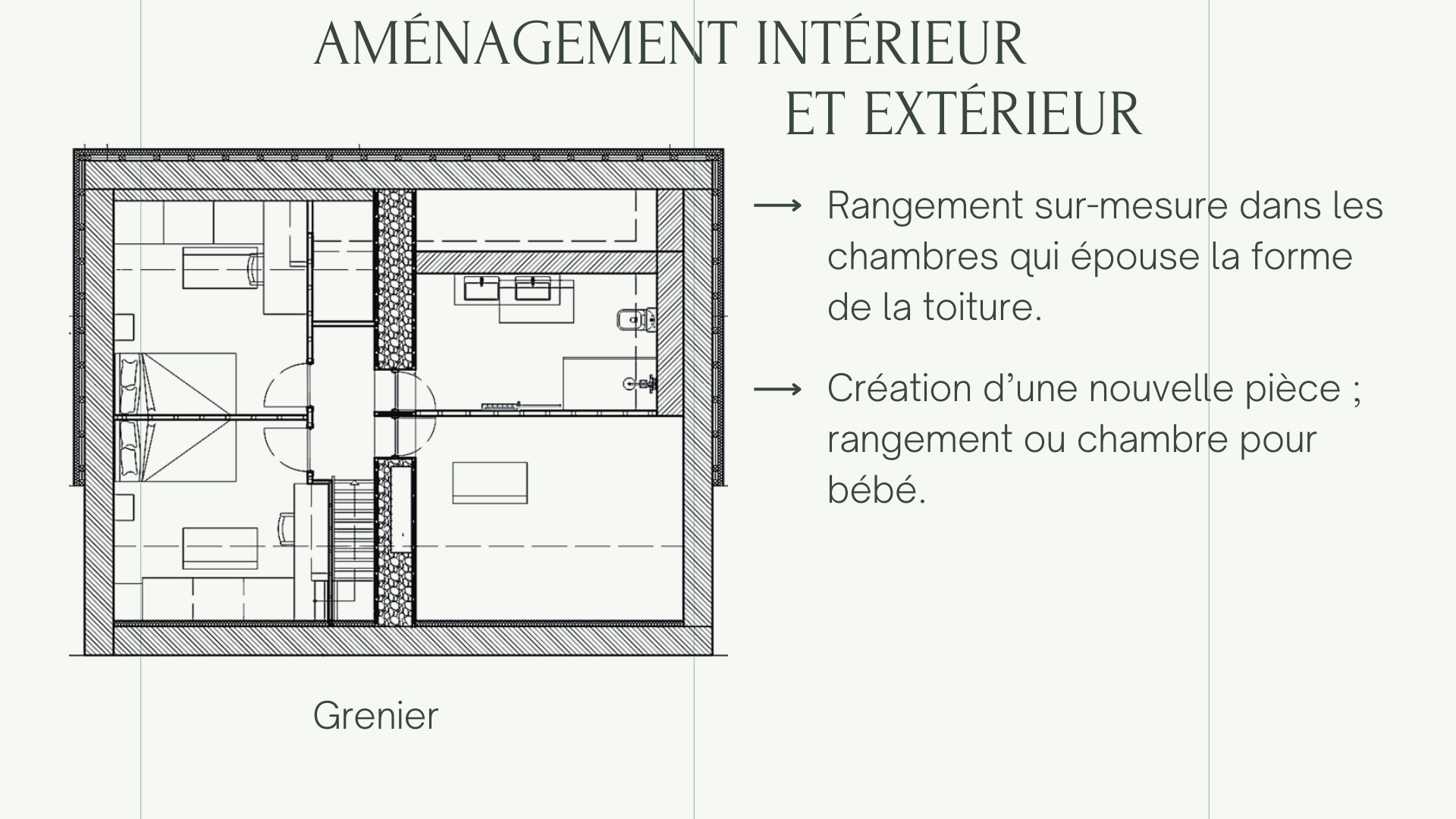 Plan d'aménagement - Proposition d'aménagement (3)