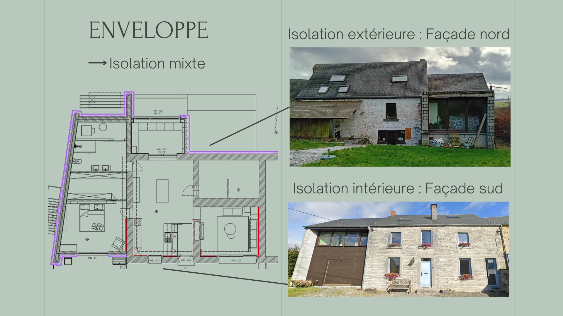 Plan d'aménagement - Enveloppe