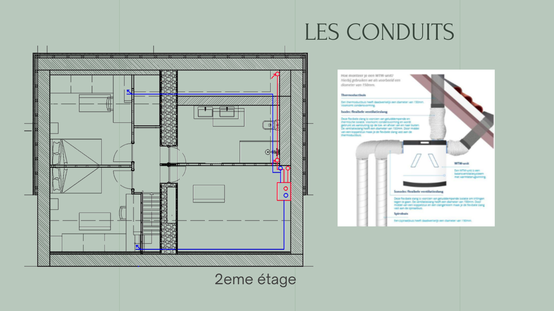 Plan d'aménagement - Les conduits (4)