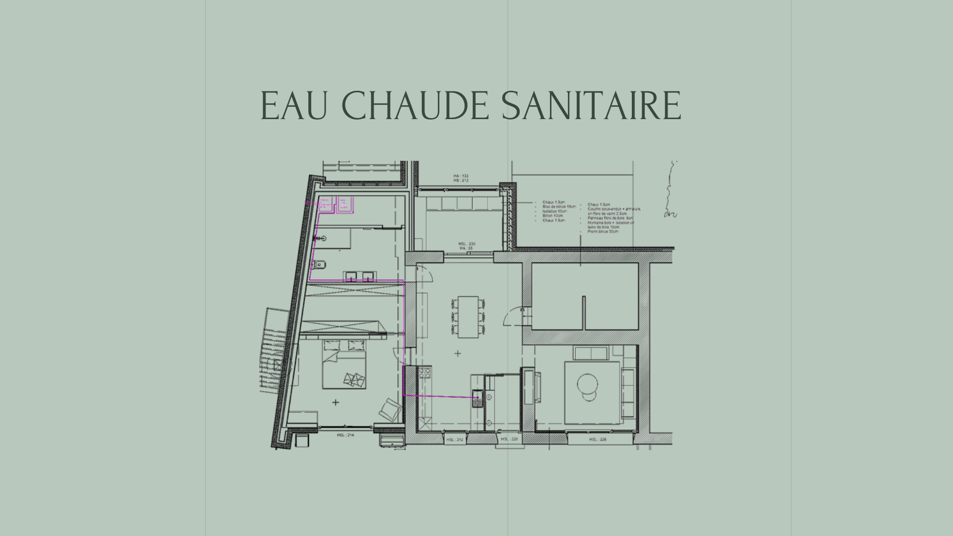 Plan d'aménagement - Eau chaude sanitaire (ECS)