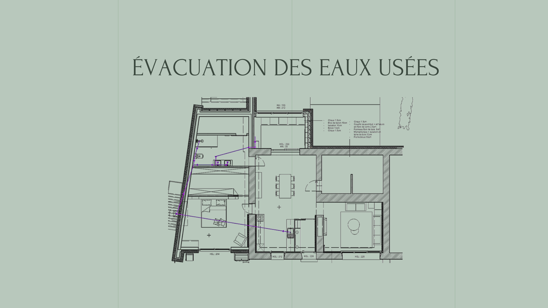 Plan d'aménagement - Evacuation des eaux usées