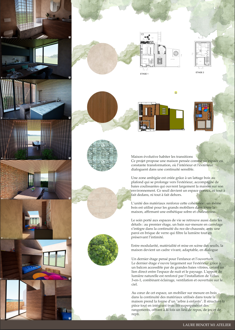 Plan d'aménagement - Affiche N°2