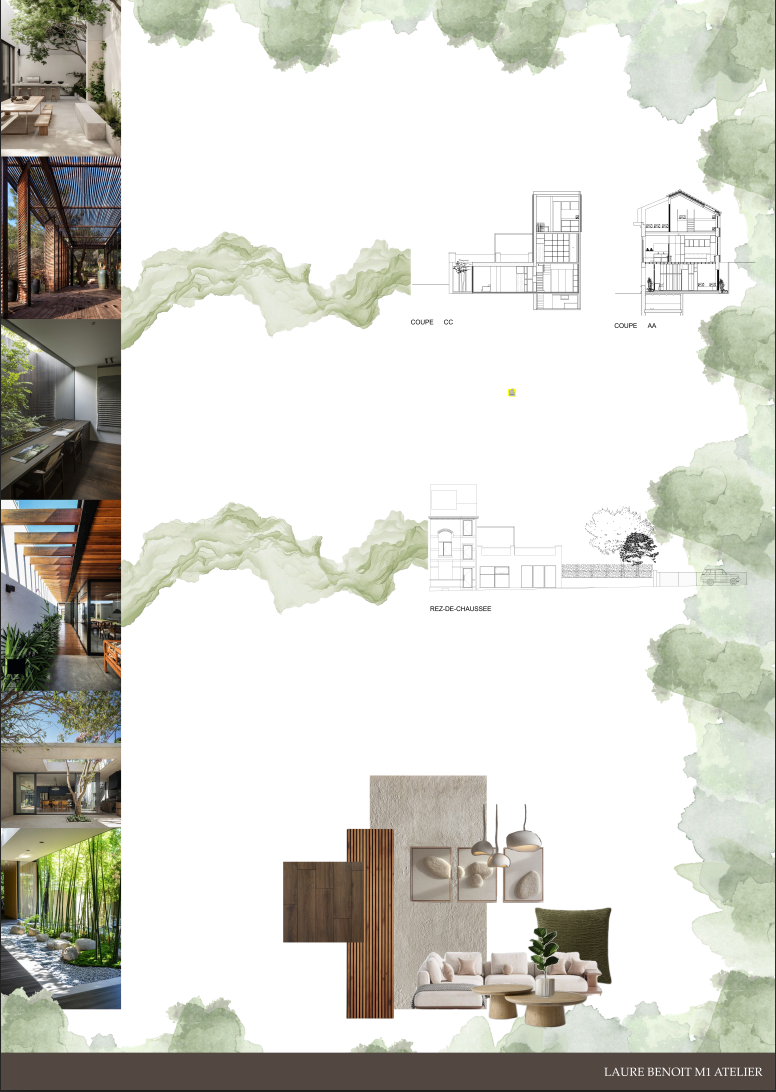 Plan d'aménagement - Affiche N°3